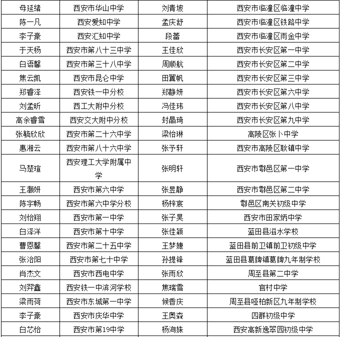 無錫干部任命公示系統(tǒng)更新，科技引領(lǐng)政府管理智能化新篇章