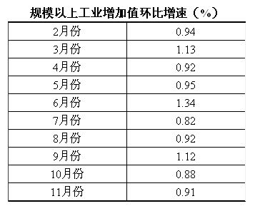 2024年新澳門天天開彩免費(fèi)閱讀,實(shí)際確鑿數(shù)據(jù)解析統(tǒng)計(jì)_娛樂版11.903