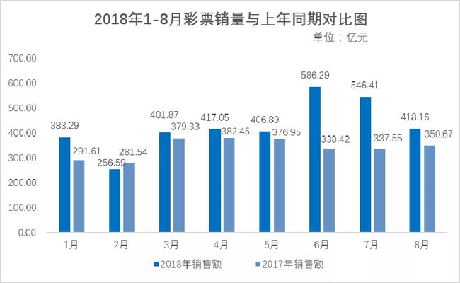 新奧彩免費(fèi)提供新澳門,數(shù)據(jù)化決策分析_效率版11.308