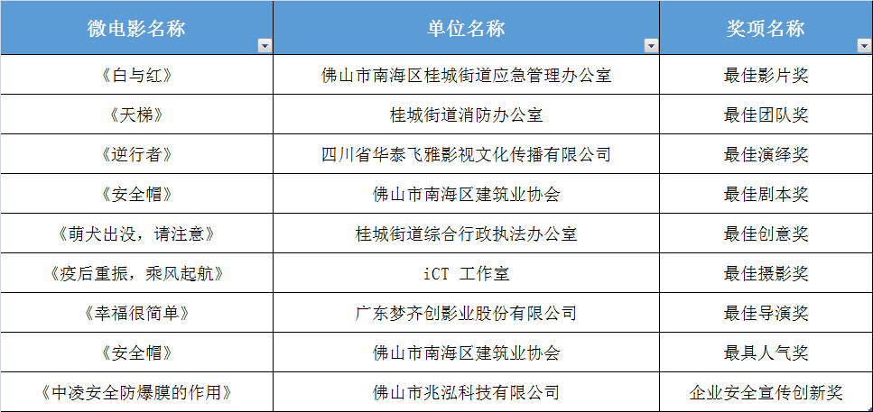 建筑用石加工 第19頁(yè)