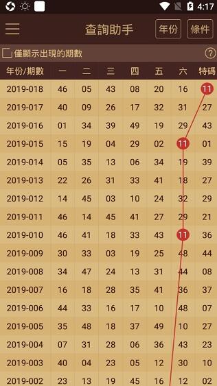 2025澳門天天六開獎怎么玩,全身心解答具體_高效版30.439