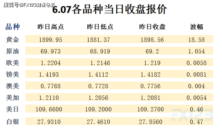 2025澳門天天開好彩精準25碼,數(shù)據(jù)分析計劃_原型版67.617