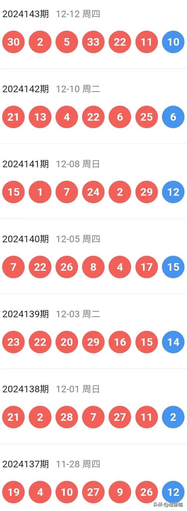 2025澳門特馬今晚開獎(jiǎng)一,平衡計(jì)劃息法策略_環(huán)境版43.837