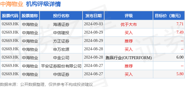 2025香港港六開獎(jiǎng)記錄,最新研究解讀_旗艦設(shè)備版23.895