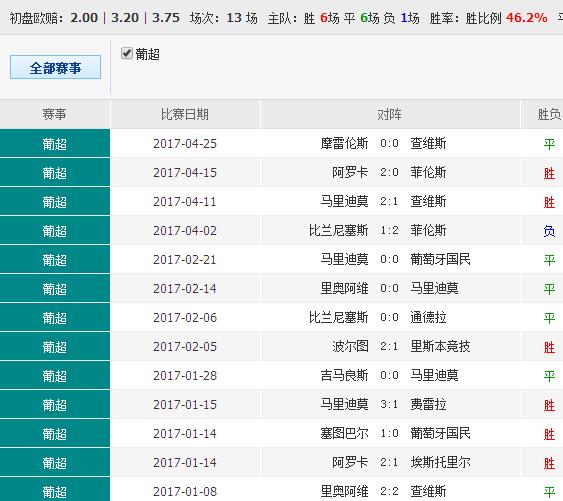 62449cm查詢澳彩,決策支持方案_按需版2.849