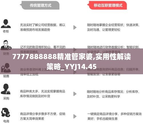 7777788888精準管家婆,具象化表達解說_Phablet29.392