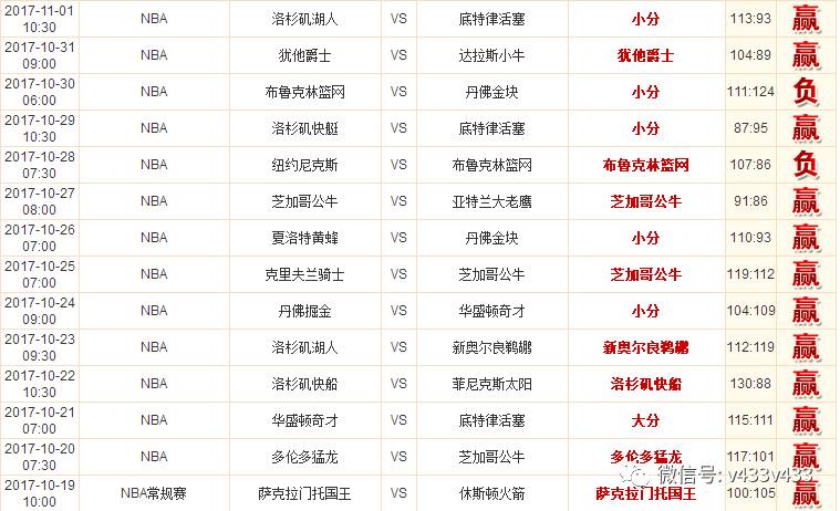 六會彩生肖開獎結果,全方位展開數(shù)據(jù)規(guī)劃_優(yōu)雅版10.190