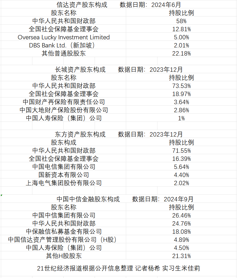 新奧天天開(kāi)獎(jiǎng)資料大全600tKm,穩(wěn)健設(shè)計(jì)策略_專(zhuān)門(mén)版27.553