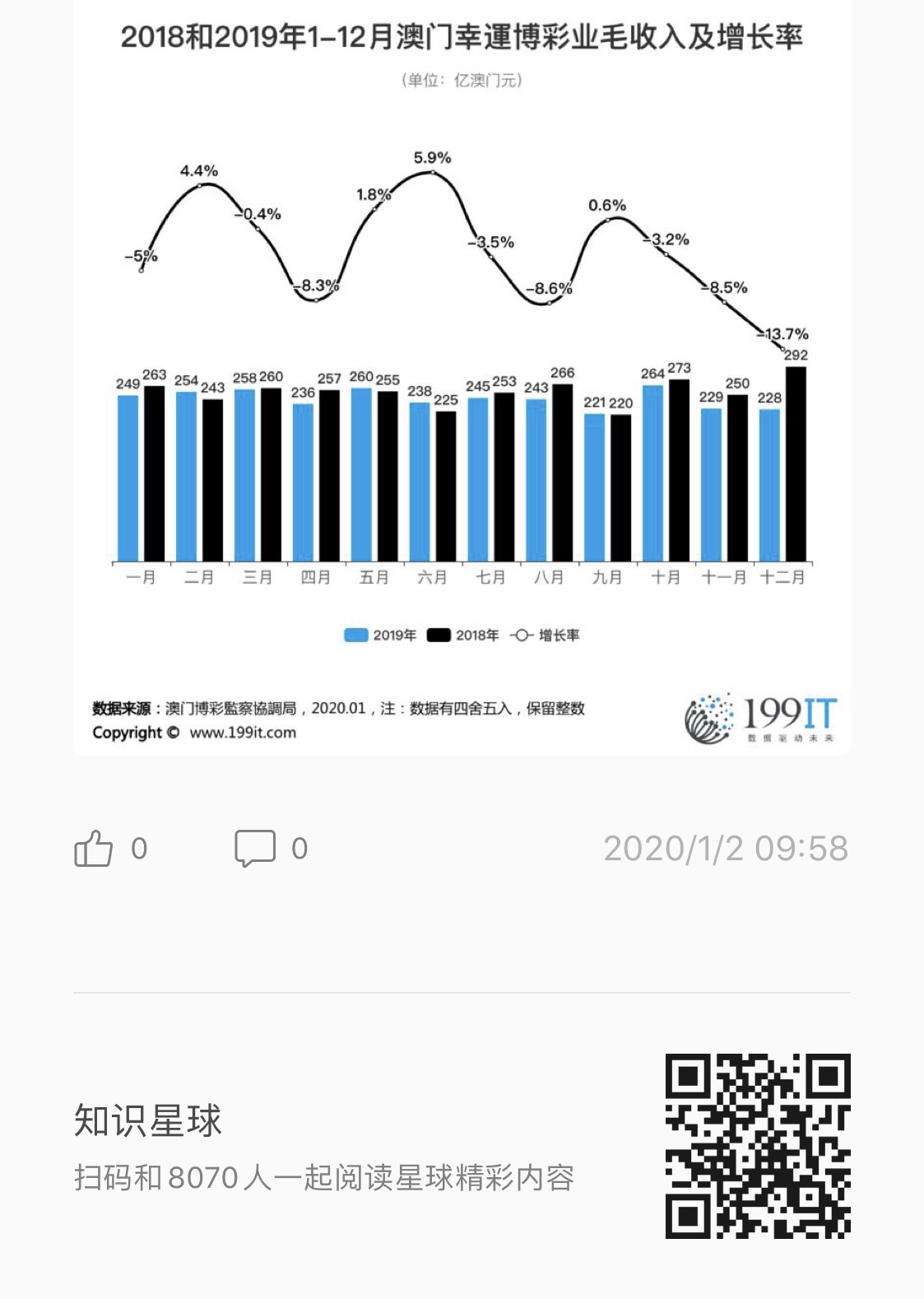 澳門內部資料精準公開,數據整合決策_工具版95.106