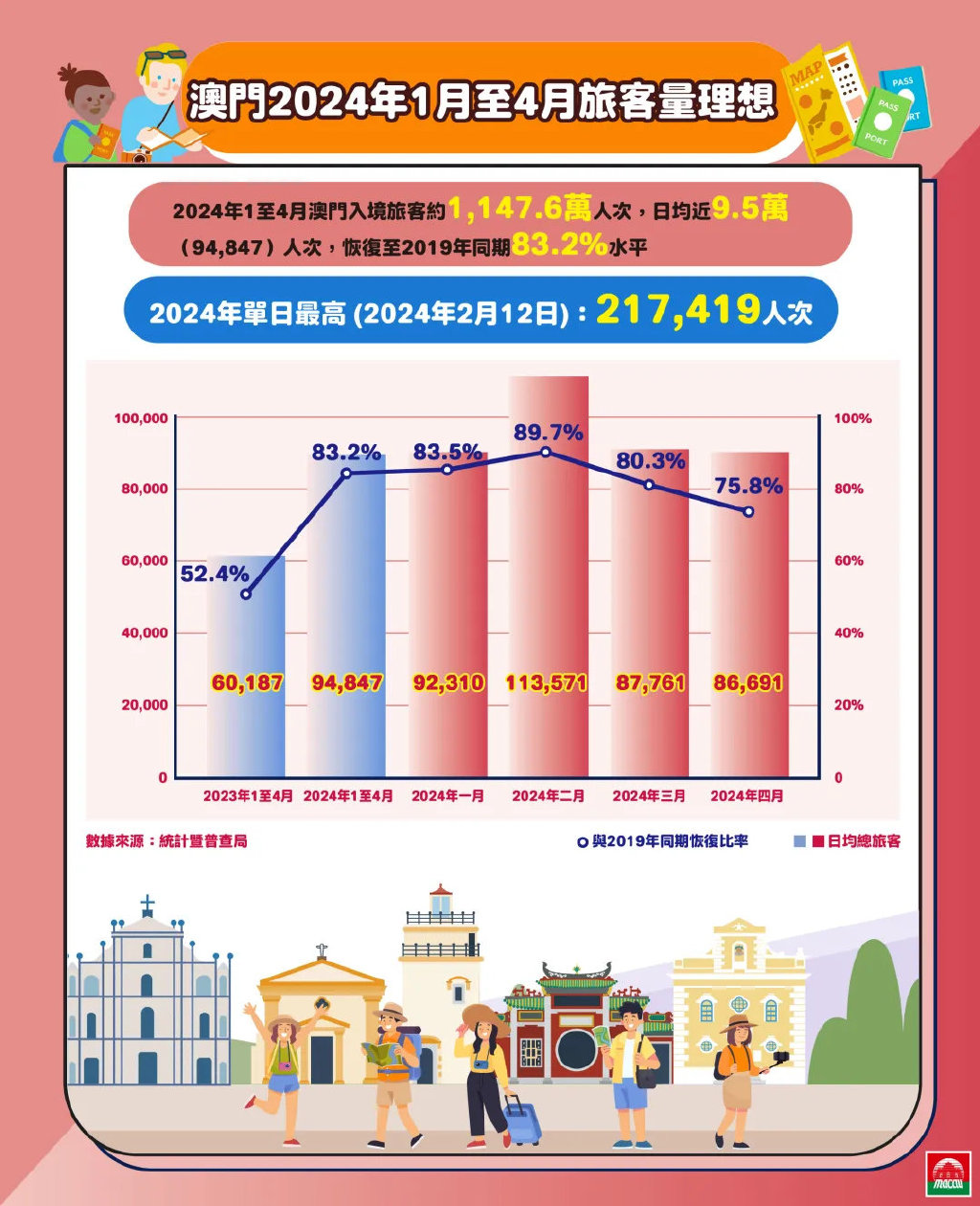 澳門最精準(zhǔn)正最精準(zhǔn)龍門,深入登降數(shù)據(jù)利用_便攜版79.345