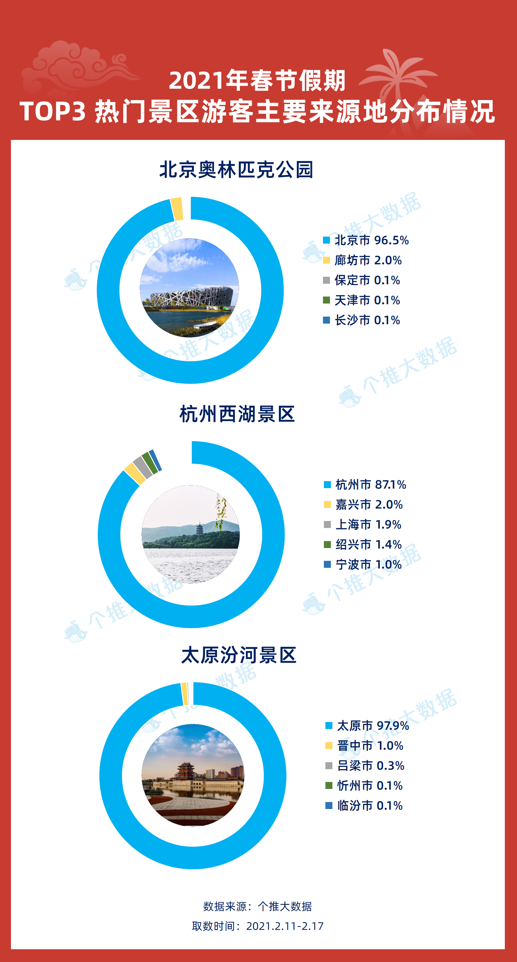 澳門正版精準免費大全,專業(yè)數(shù)據(jù)解釋設想_零售版39.378