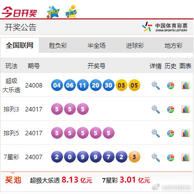 澳門正版資料免費大全新聞,專業(yè)數(shù)據(jù)點明方法_教育版55.568