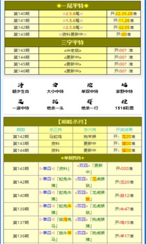 澳門王中王100的資料,決策過程資料_結(jié)合版63.789