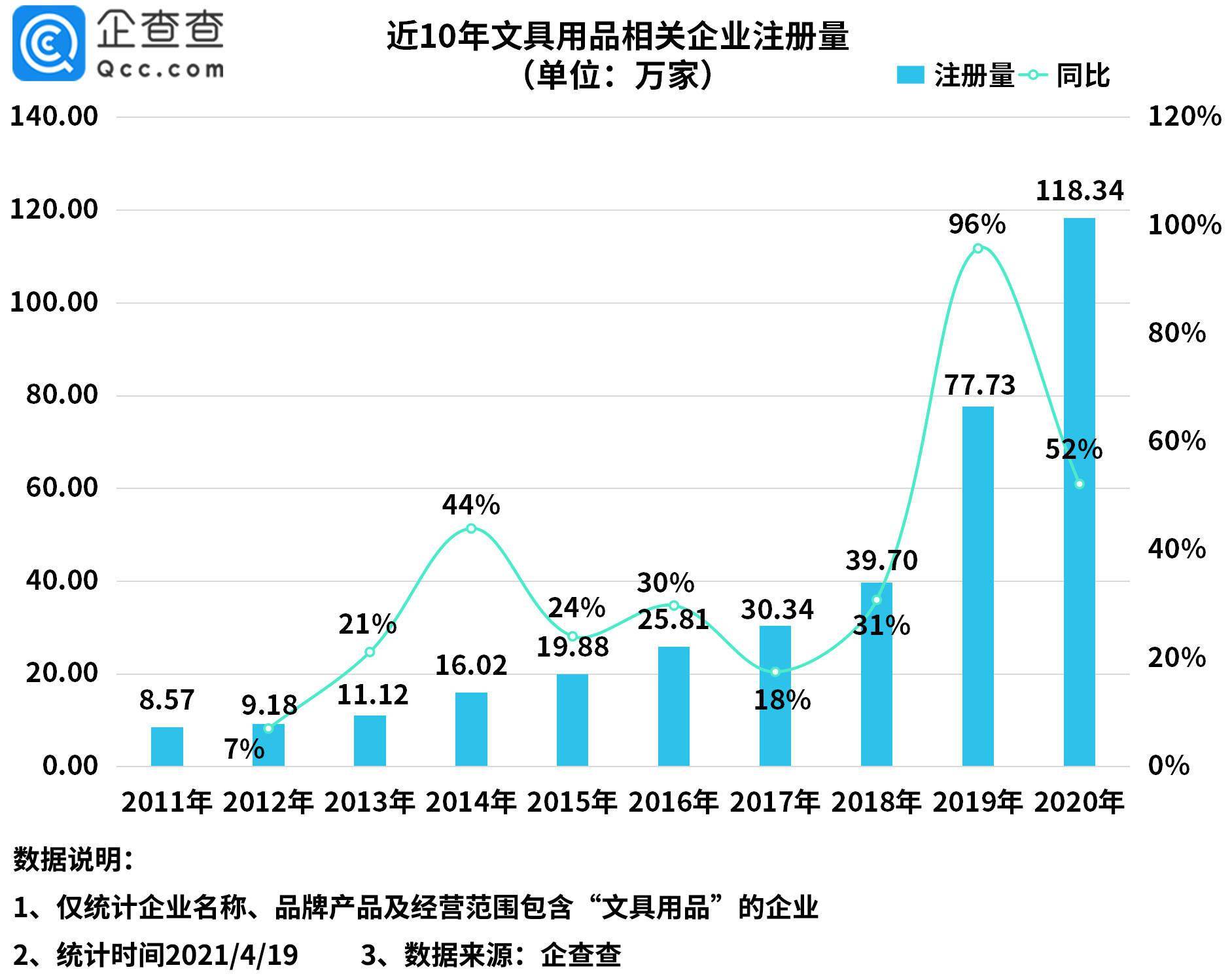 未分類 第4頁