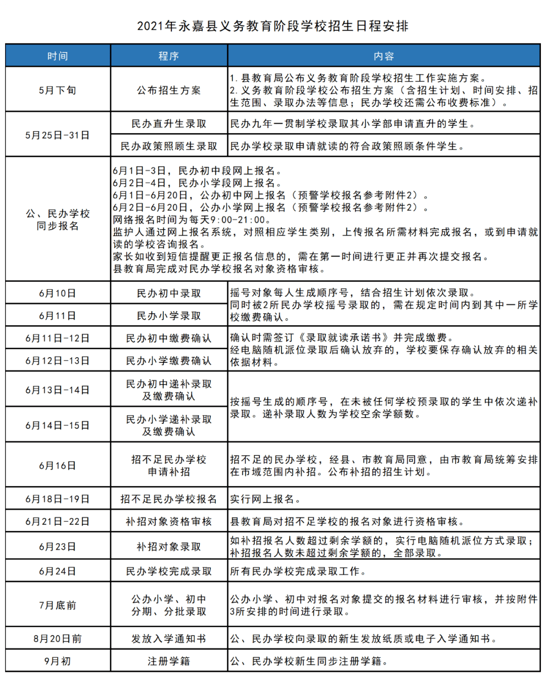 香港六開(kāi)獎(jiǎng)結(jié)果2025開(kāi),持續(xù)性實(shí)施方案_收藏版97.175