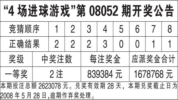 香港開(kāi)獎(jiǎng)結(jié)果記錄查詢,最新研究解讀_文化版12.366