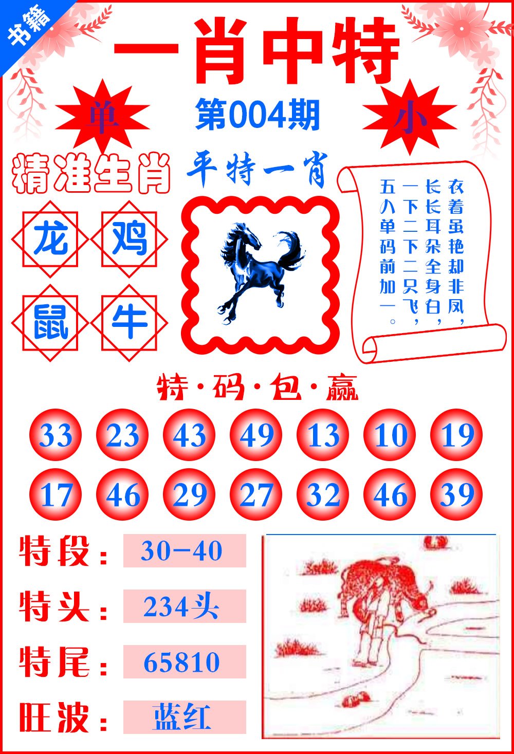 香港最準(zhǔn)一肖一特100,最新答案詮釋說(shuō)明_時(shí)刻版53.378