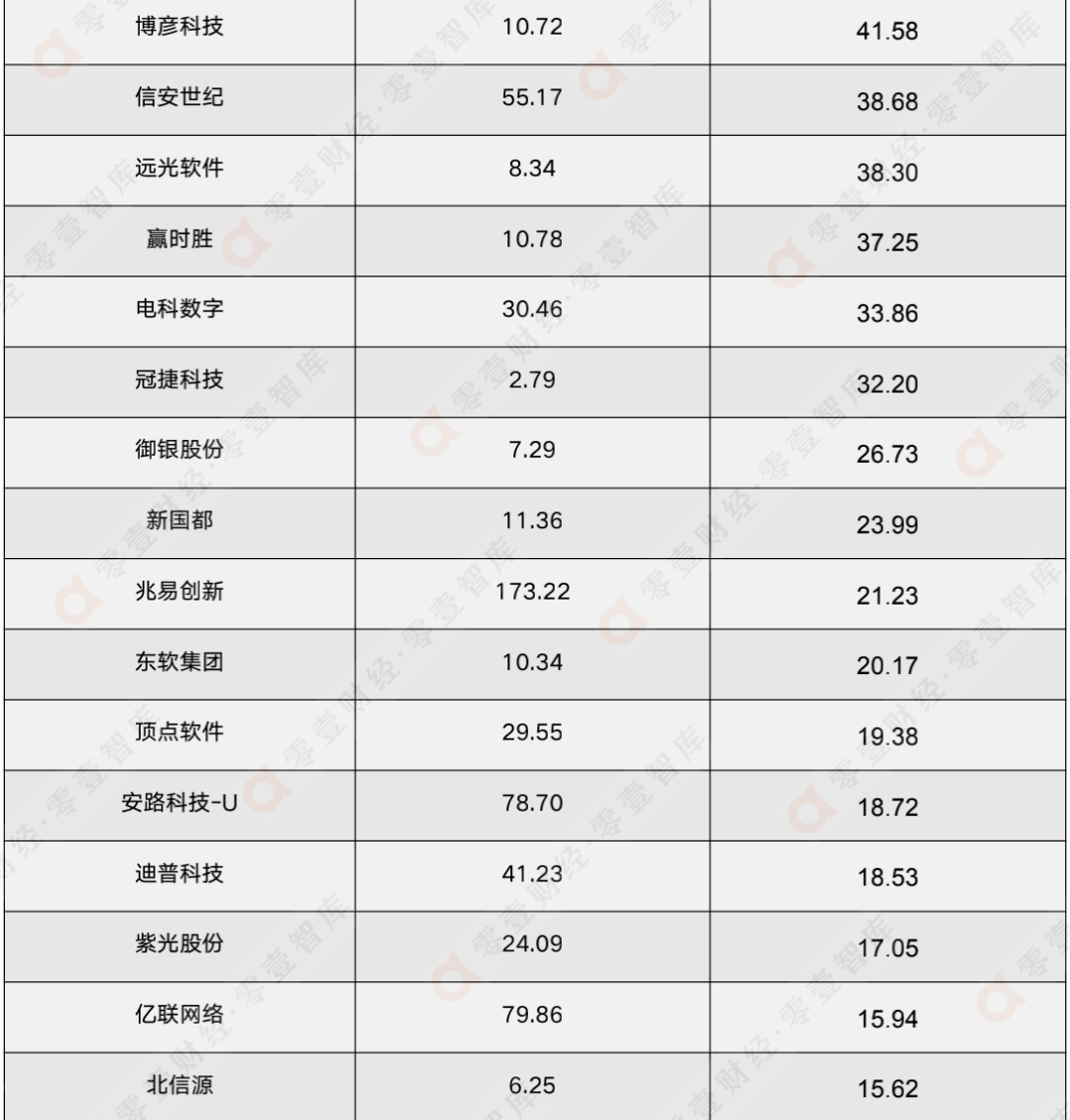 香港期期準(zhǔn)資料大全,深入登降數(shù)據(jù)利用_結(jié)合版51.244