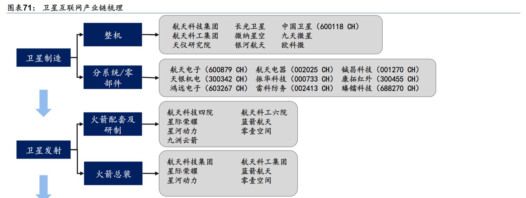 互聯(lián)網(wǎng)上市公司詳解，一篇關于如何尋找優(yōu)質公司的詳細步驟指南