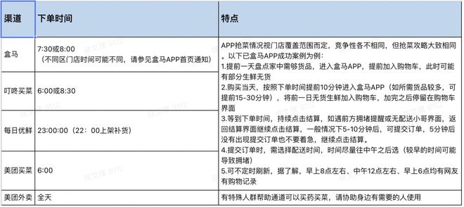 最新疫區(qū)圖，疫情中的溫情日常觀察