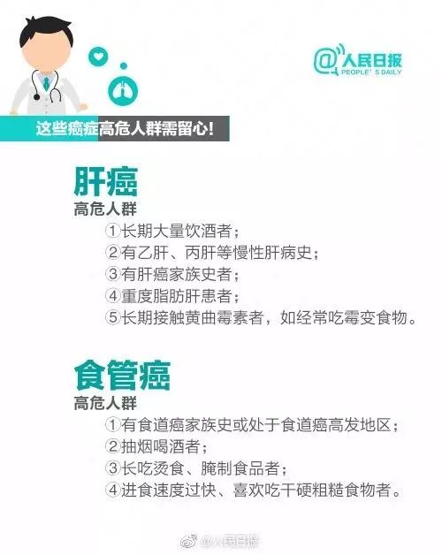 癌癥最新信息及觀點深度論述
