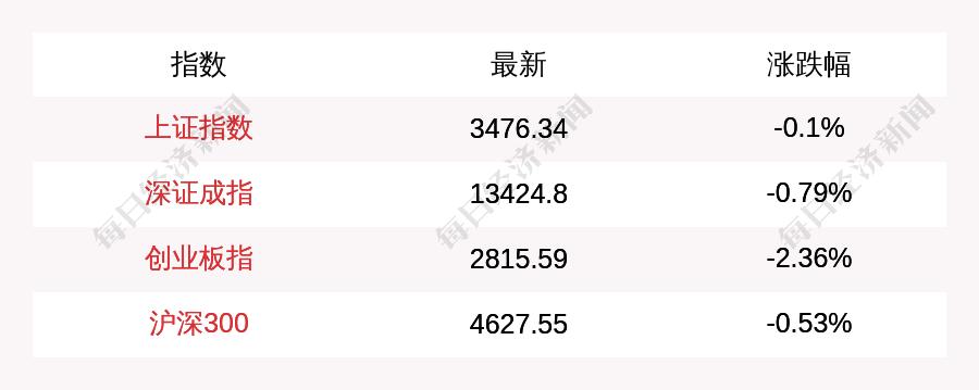 蔡鍔生最新，自然美景的探索之旅